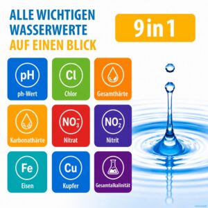 Teststreifen - pH-Wert